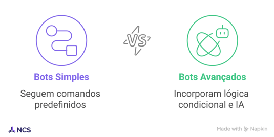 NCS Consultoria - Esquemas (1)