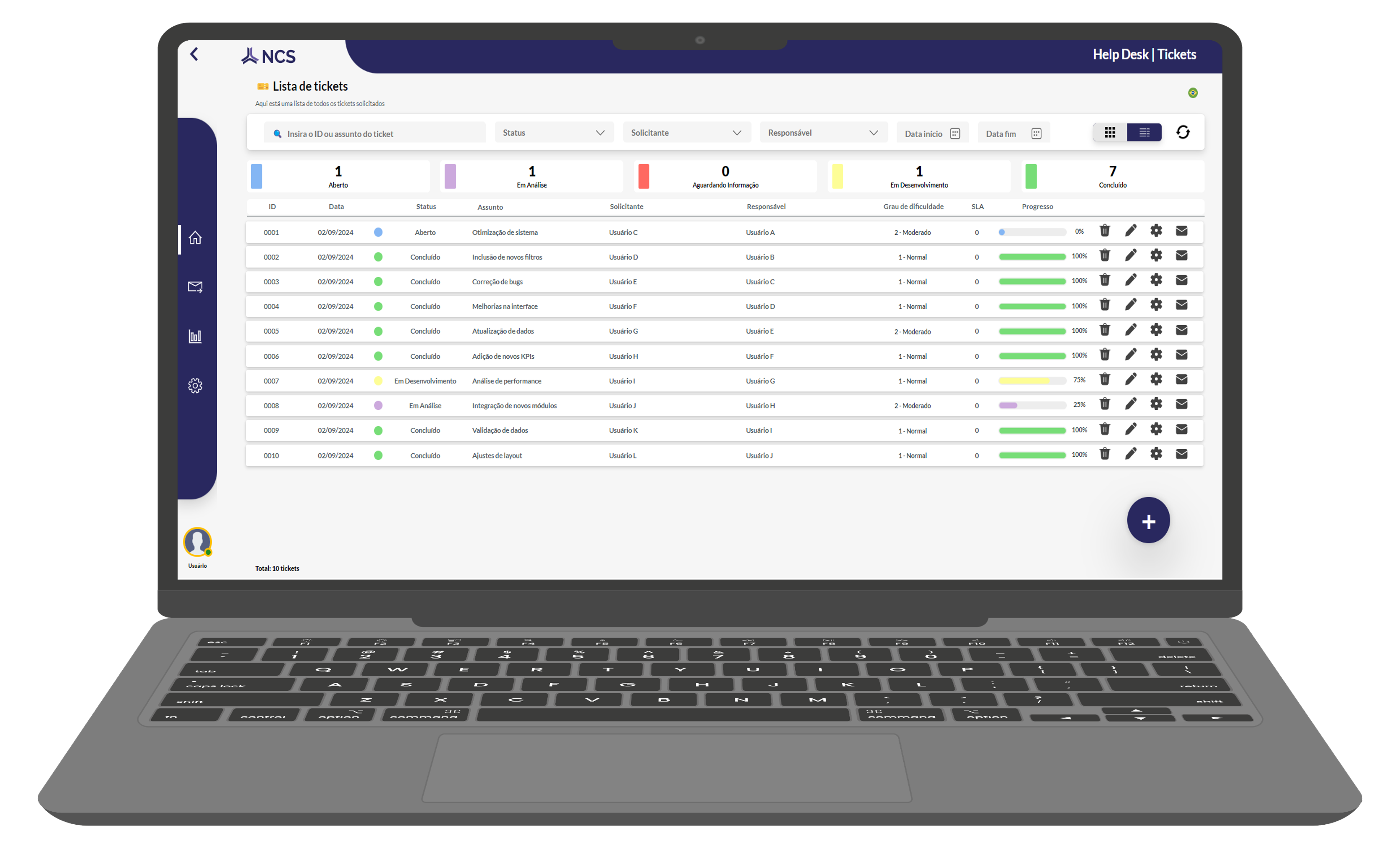 Power Apps NCS Notebook-1