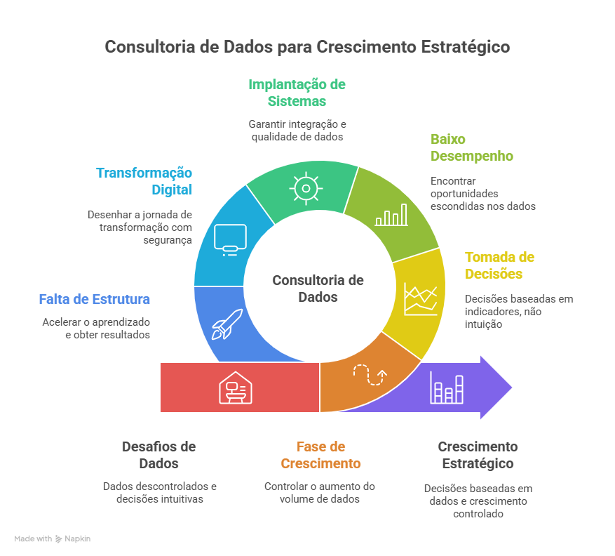 _- visual selection (2)