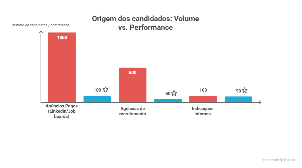 _- visual selection (4)