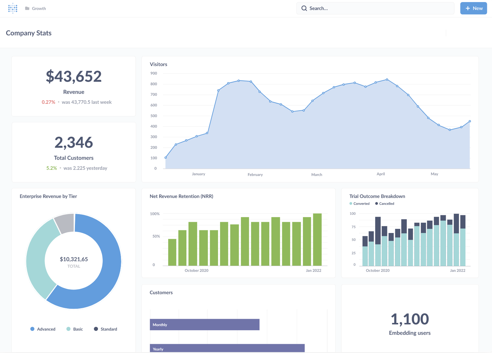 metabase-product-screenshot
