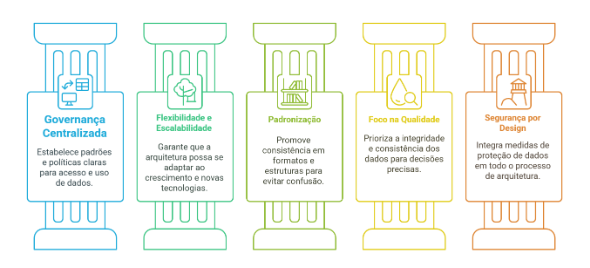 Diagrama

Descrição gerada automaticamente