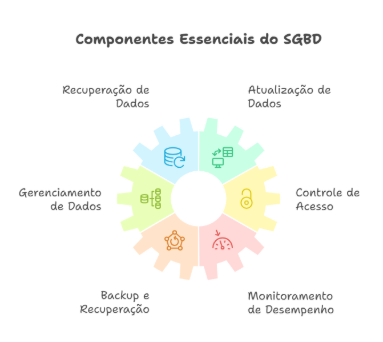 Gráfico, Gráfico de explosão solar

O conteúdo gerado por IA pode estar incorreto.