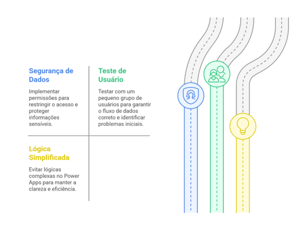 Diagrama

Descrição gerada automaticamente, Imagem
