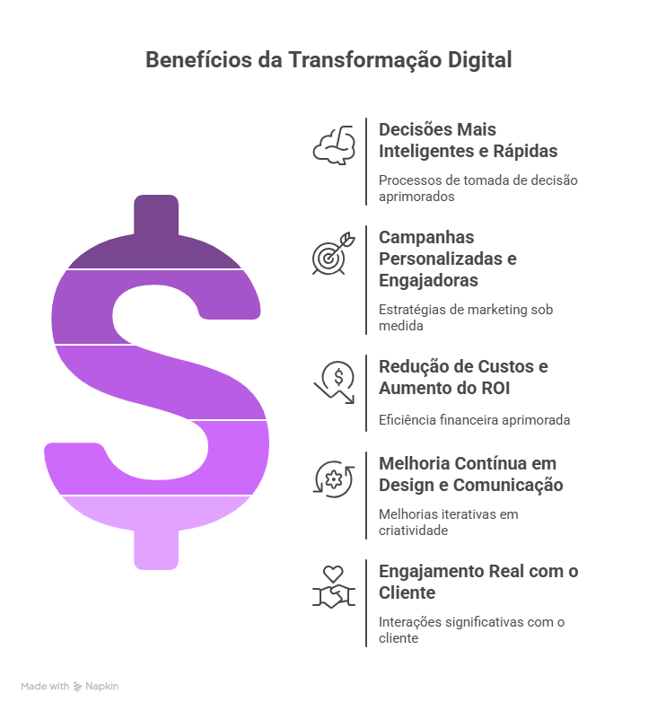 Uma imagem contendo Interface gráfica do usuário

O conteúdo gerado por IA pode estar incorreto., Imagem