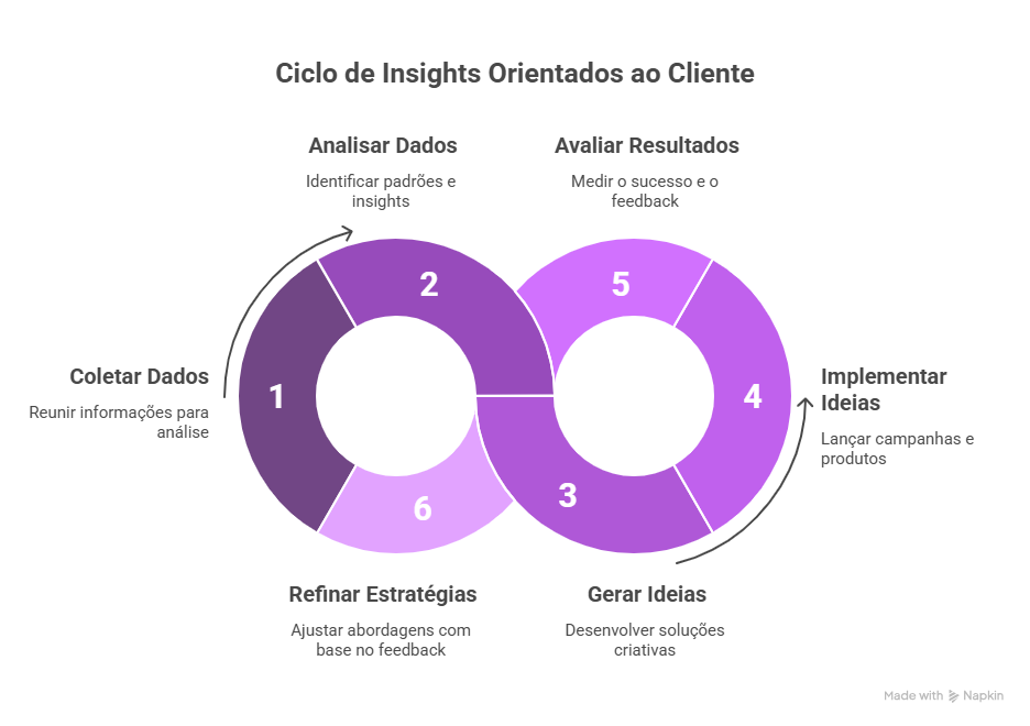 Uma imagem contendo Diagrama

O conteúdo gerado por IA pode estar incorreto., Imagem