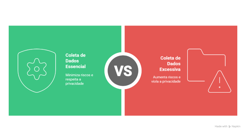 Linha do tempo

Descrição gerada automaticamente