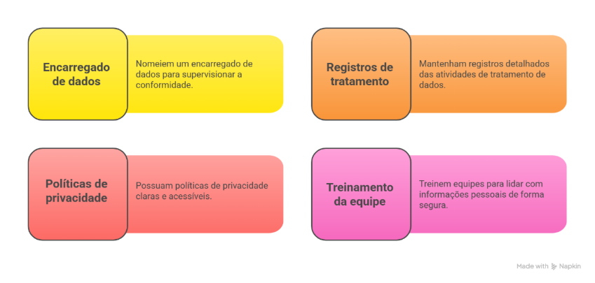 Diagrama

Descrição gerada automaticamente