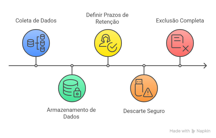 Diagrama

Descrição gerada automaticamente