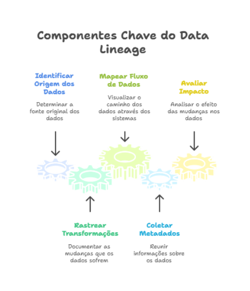 Diagrama

O conteúdo gerado por IA pode estar incorreto.